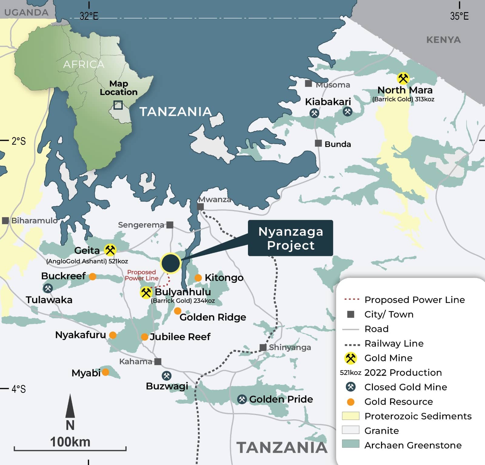 Nyanzaga Project